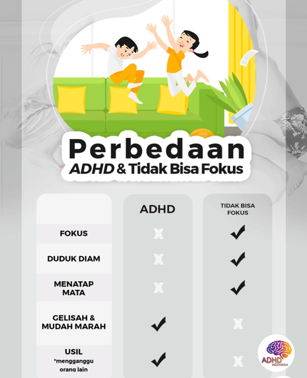Apa Itu ADHD? Panduan Edukasi untuk Orang Tua di Provinsi Kepulauan Riau