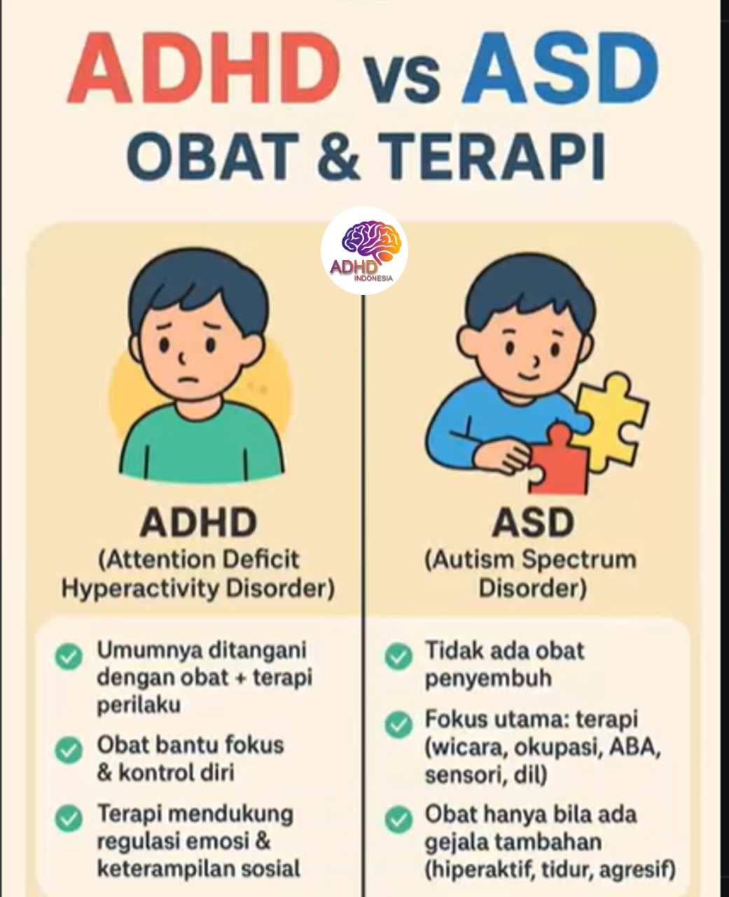 Terapi ADHD: Informasi Awal yang Perlu Diketahui Orang Tua di Provinsi Kepulauan Riau